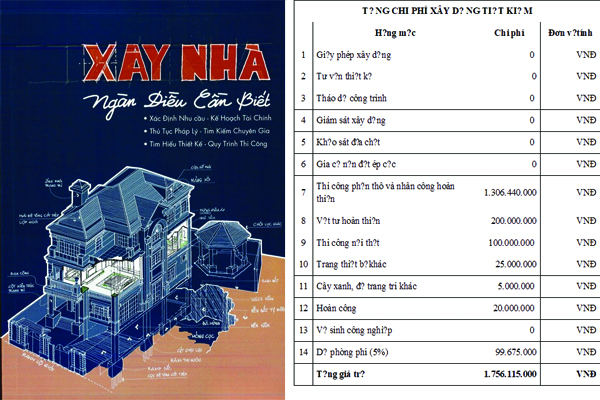 XÂY NHÀ NGÀN ĐIỀU CẦN BIẾT PHẦN 2