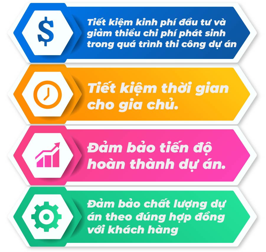 gia-xay-nha-tron-goi-4