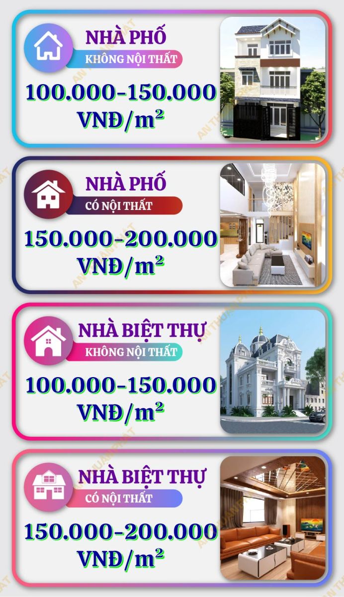 don-gia-thiet-ke-biet-thu-duoc-tinh-nhu-the-nao