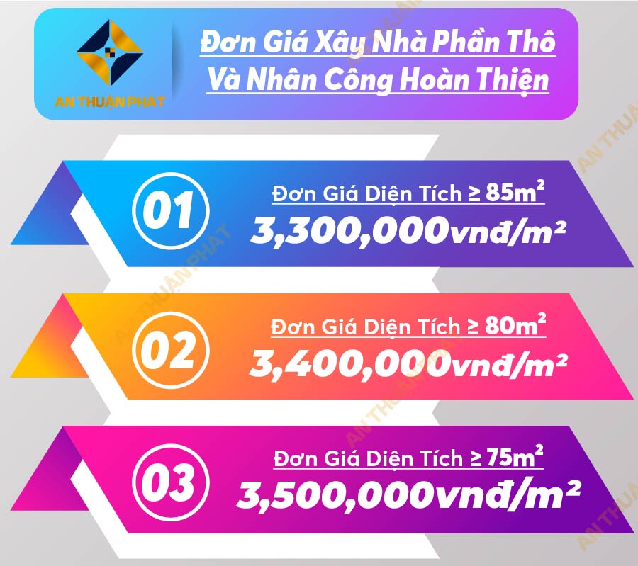gia-xay-nha-quan-6-5