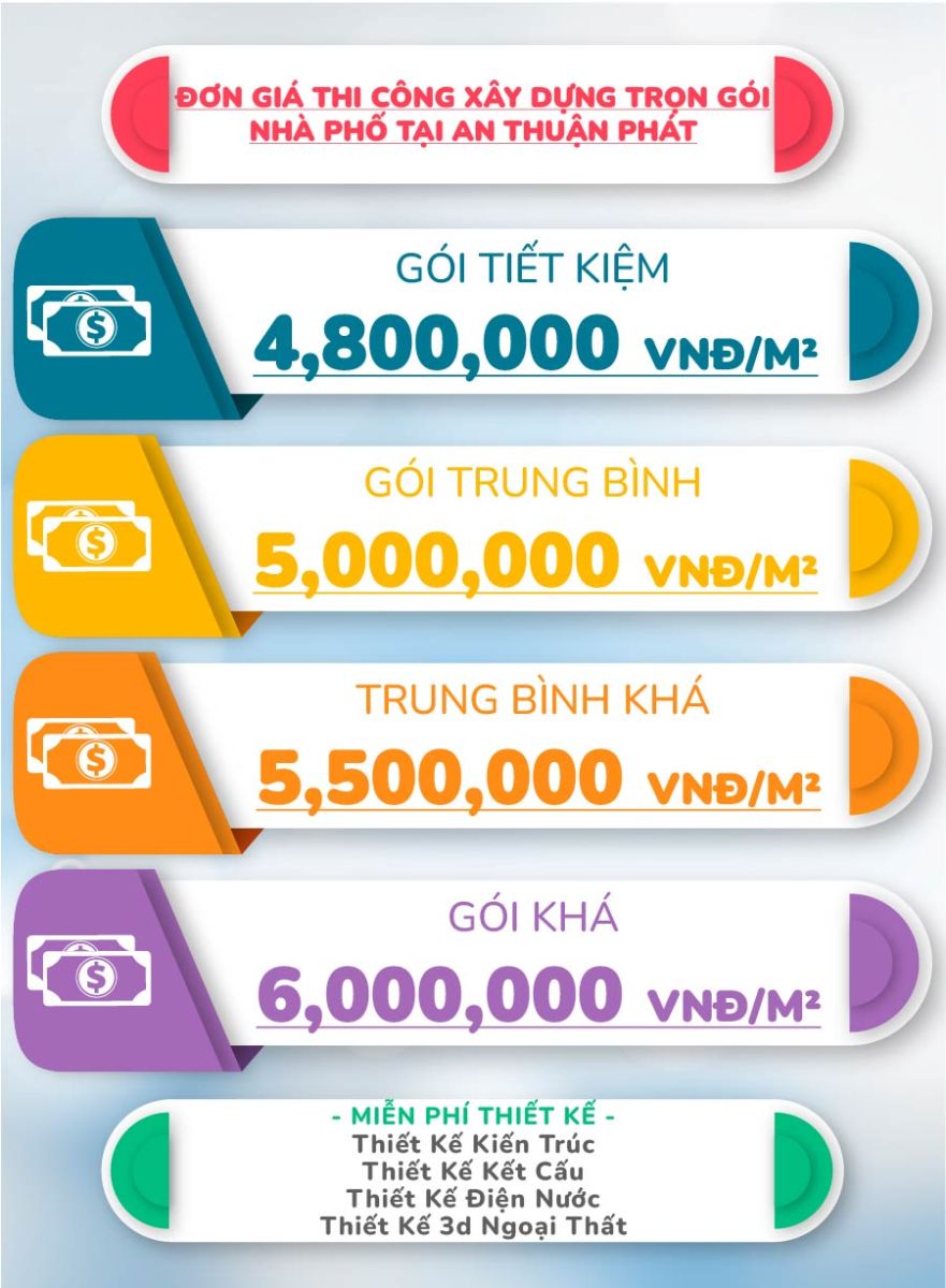gia-xay-nha-quan-6-2